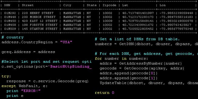 Cover Image for Exporting and Importing Taxonomy Terms with Drush